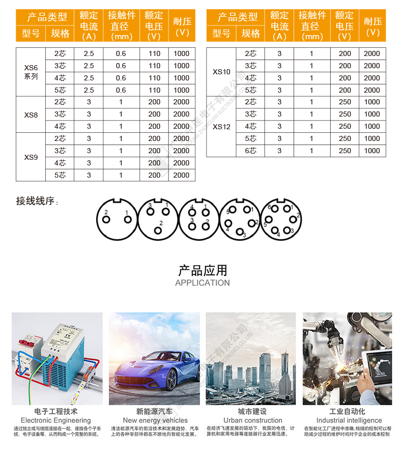 航空头-XS8-详情页_06_02.jpg